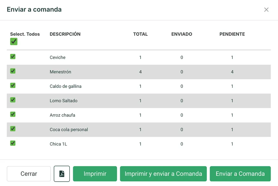 Ventana Enviar a comanda con la lista de siete platos y las columnas Total, Enviado y Pendiente