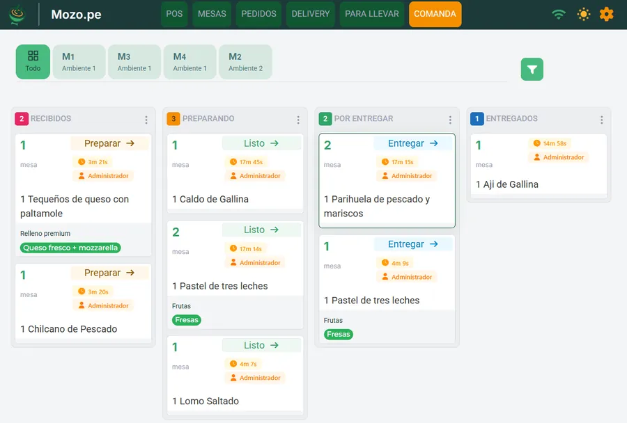Tablero de comanda con las columnas Recibidos, Preparando, Por entregar y Entregados, cada tarjeta con su tiempo y su mozo