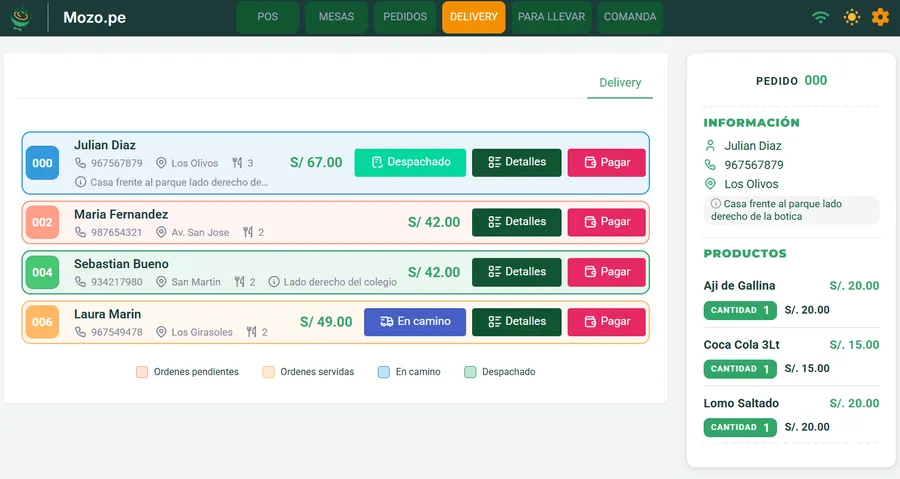 Lista de delivery con cuatro pedidos, su teléfono, distrito, referencia y monto, y los estados En camino y Despachado