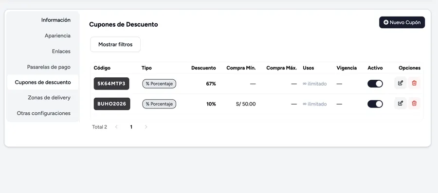 Panel de cupones de descuento con vigencia y monto mínimo de compra