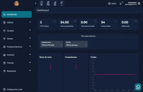 Dashboard oscuro del facturador de una juguería, con el módulo Restaurante en el menú lateral