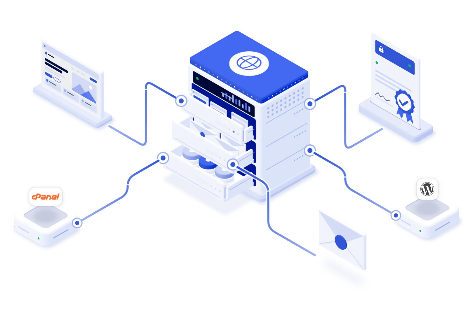 Un servidor de hosting conectado a tu web, el certificado SSL, el correo, cPanel y WordPress.
