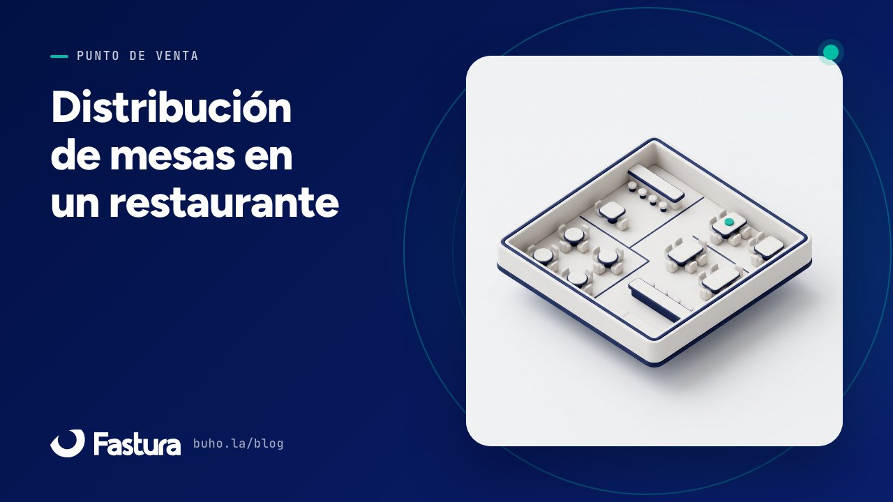 Ambientes en el restaurante: salón, terraza y barra no son lo mismo