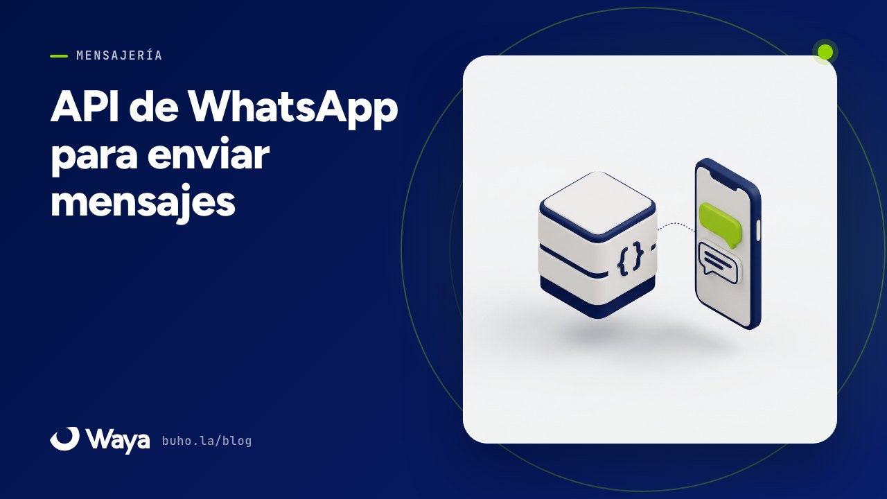 Conectar WhatsApp a cualquier software: qué hace falta de verdad
