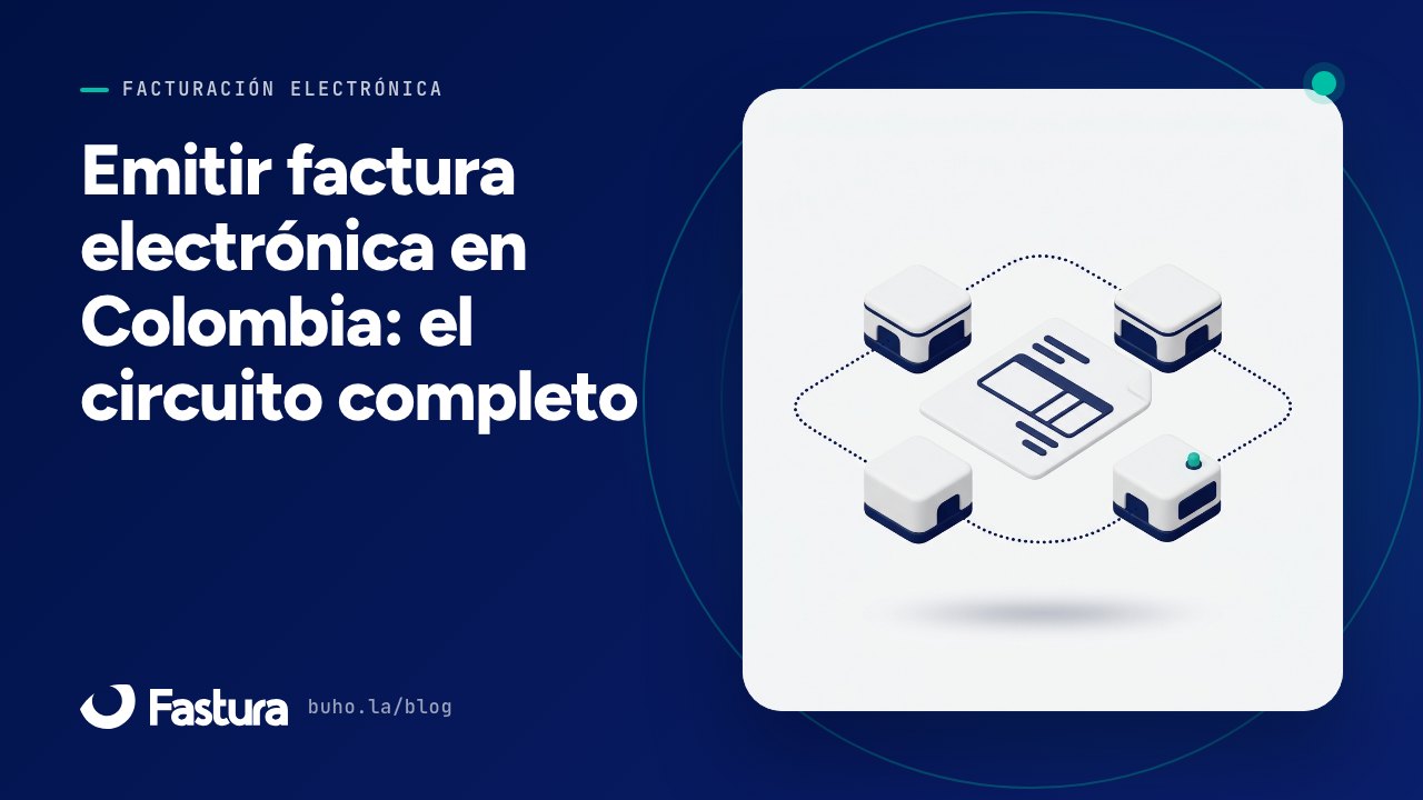 Emitir factura electrónica en Colombia: el circuito completo