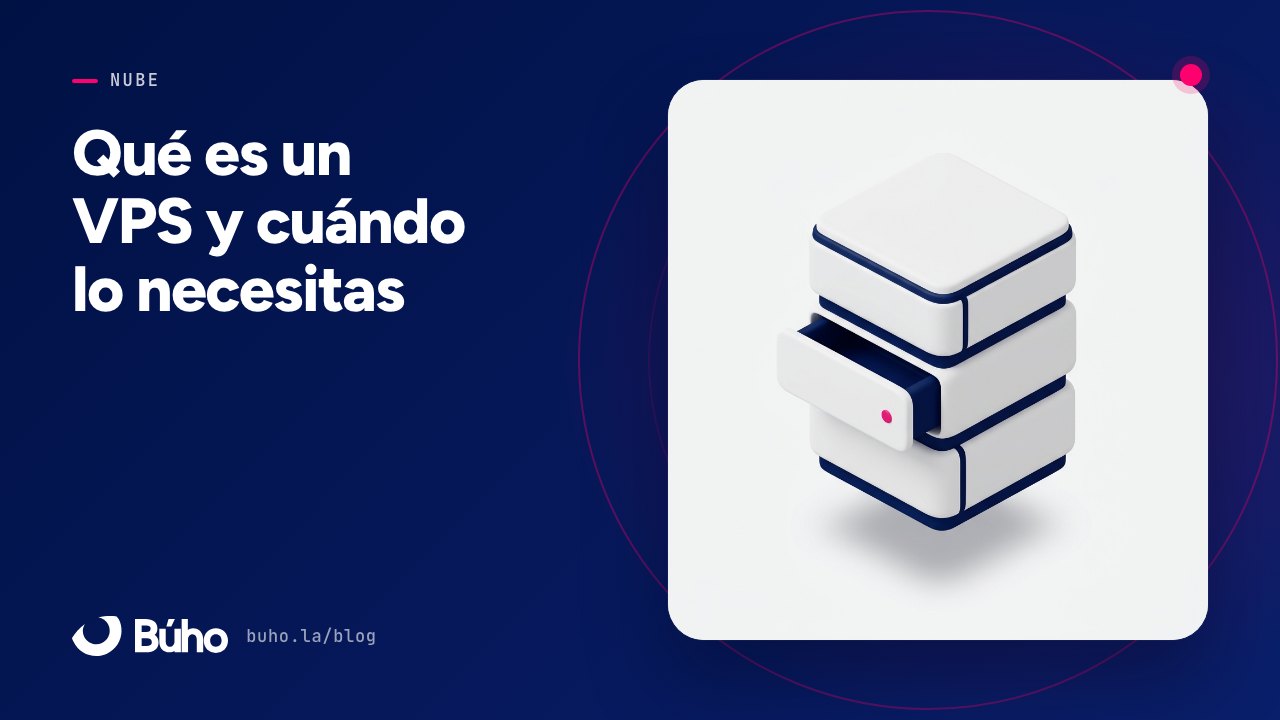 Hosting o VPS: la pregunta correcta no es cuánto tráfico tienes