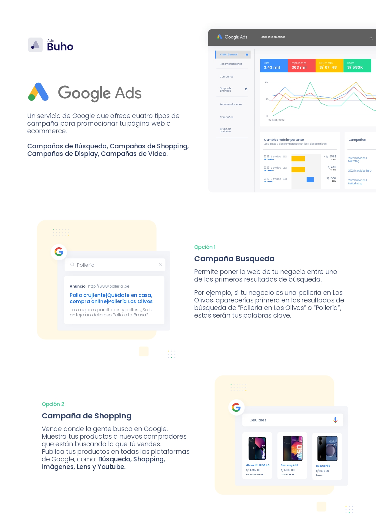Servicio Marketing Digital - Google Ads